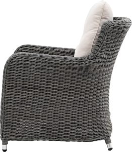  | Garden Furniture Online